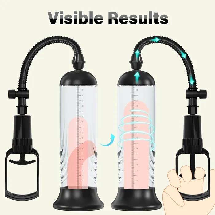 Male Sex Toys Amovibe Penis Pump Set