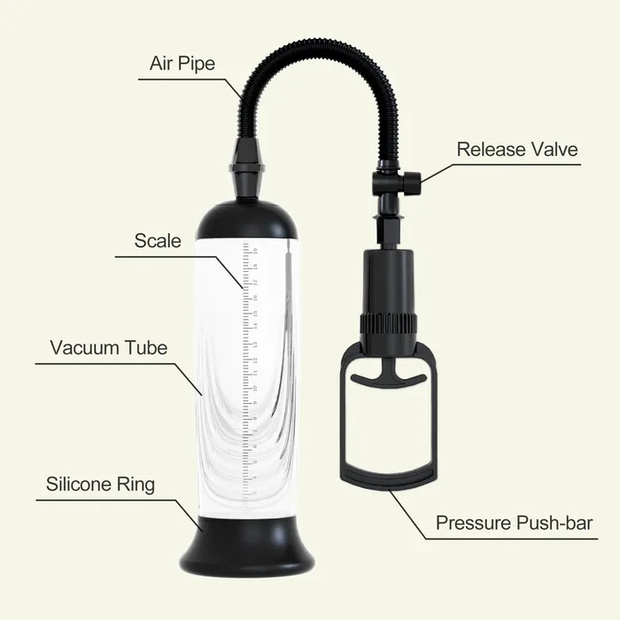 Male Sex Toys Amovibe Penis Pump Set